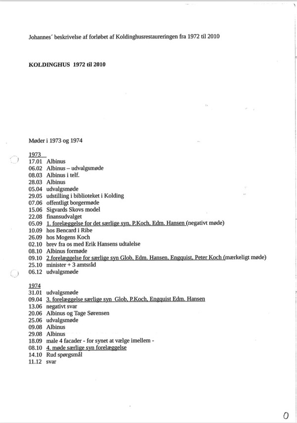 Johannes Exners beskrivelse af forløbet af Koldinghusrestaureringen fra 1972-2010