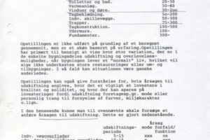 R Bygningsdeles udskiftningshyppighed, 1989