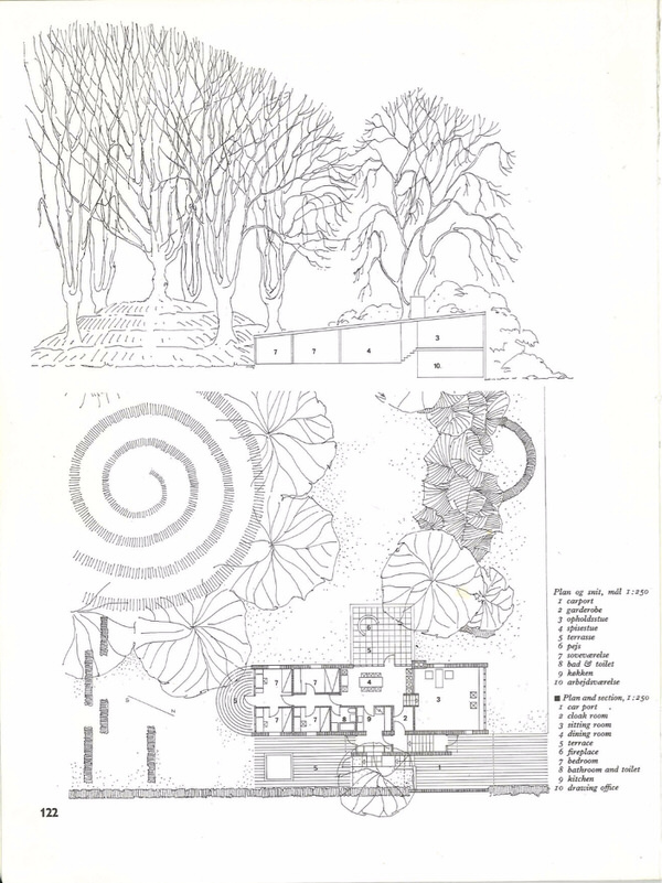Eget hus i Skodsborg – Arkitektur 3:68, 1968